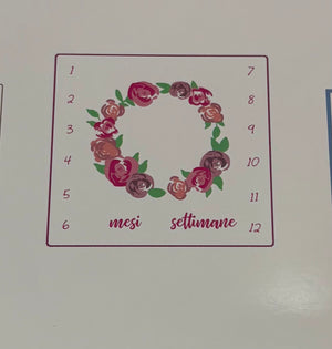 Coperta anniversario