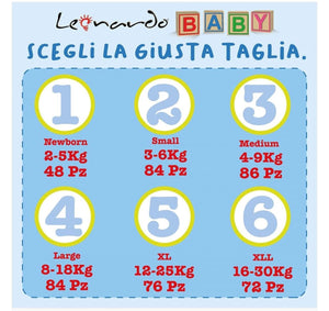 Pannolini Leonardo